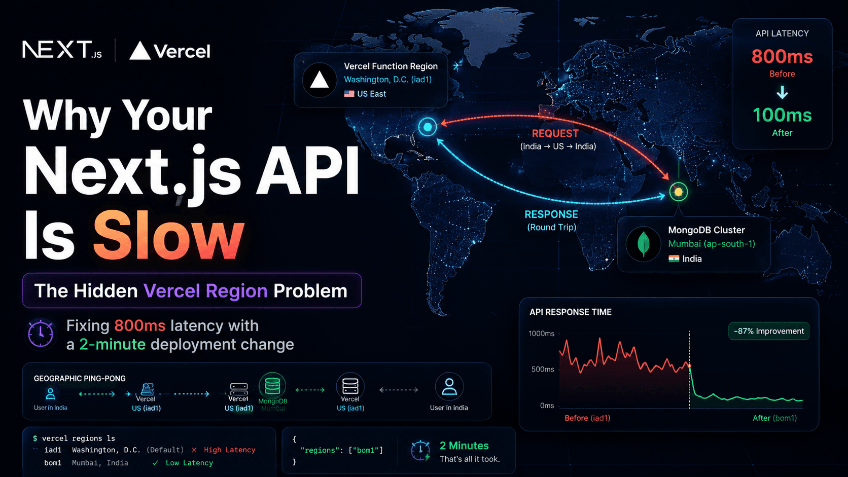 How to Change the Vercel Server Region for Next.js Projects (And Why It Matters)