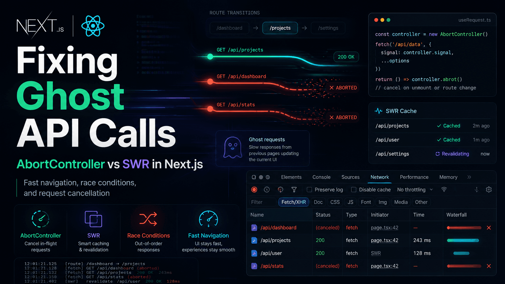 Fixing Ghost API Calls in Next.js (AbortController & SWR)